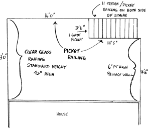 Reqest Free Quote Deck Railing Calgary